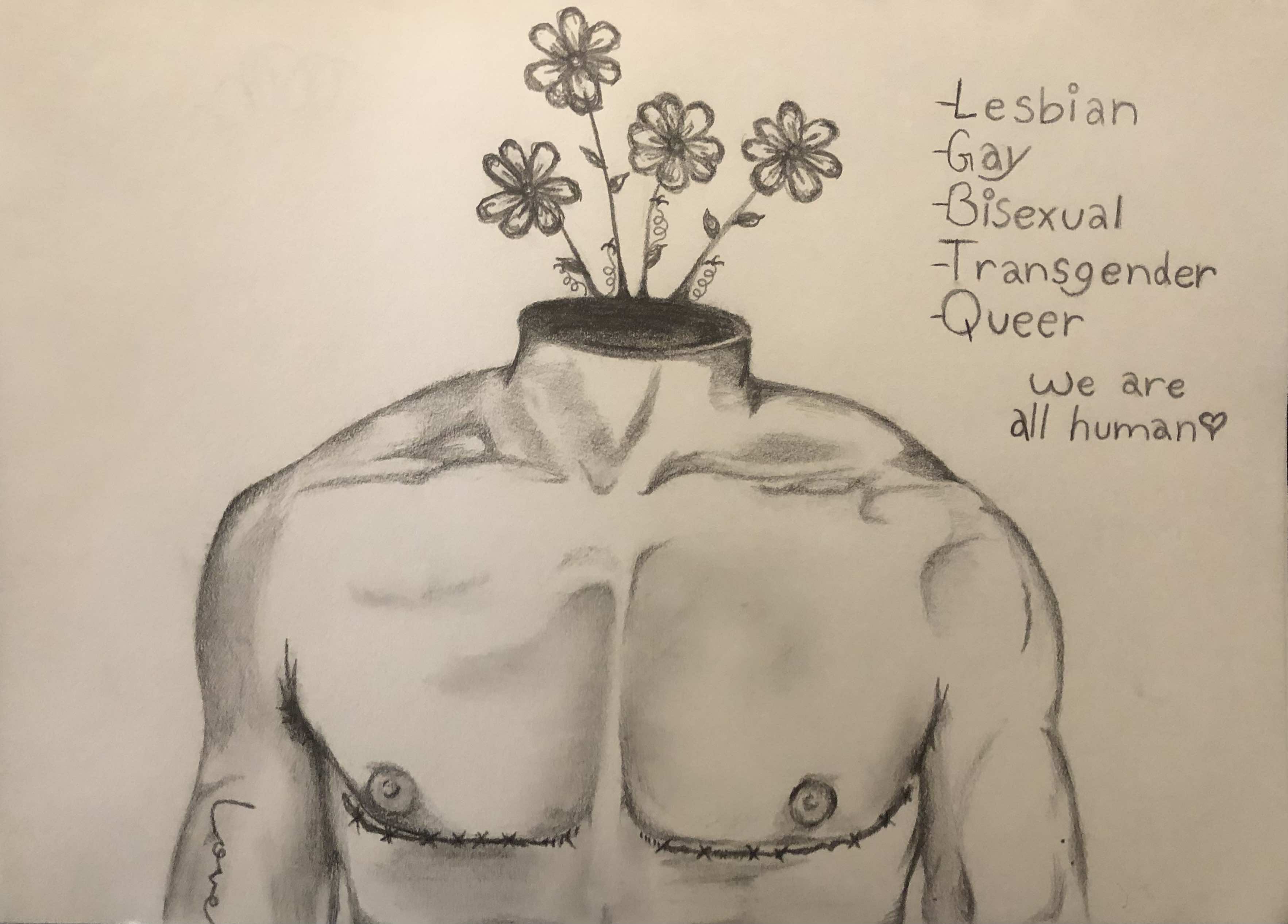 Art 7